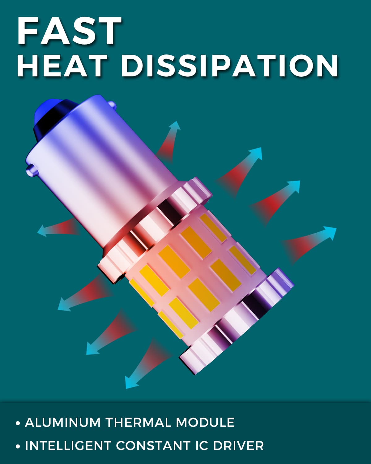 BA9S T4W LED Bulbs 3014 30SMD 300LM 6500K White DC 10-30V for Car Interior Lights Dome Lights Pack of 2 thumbnail 4