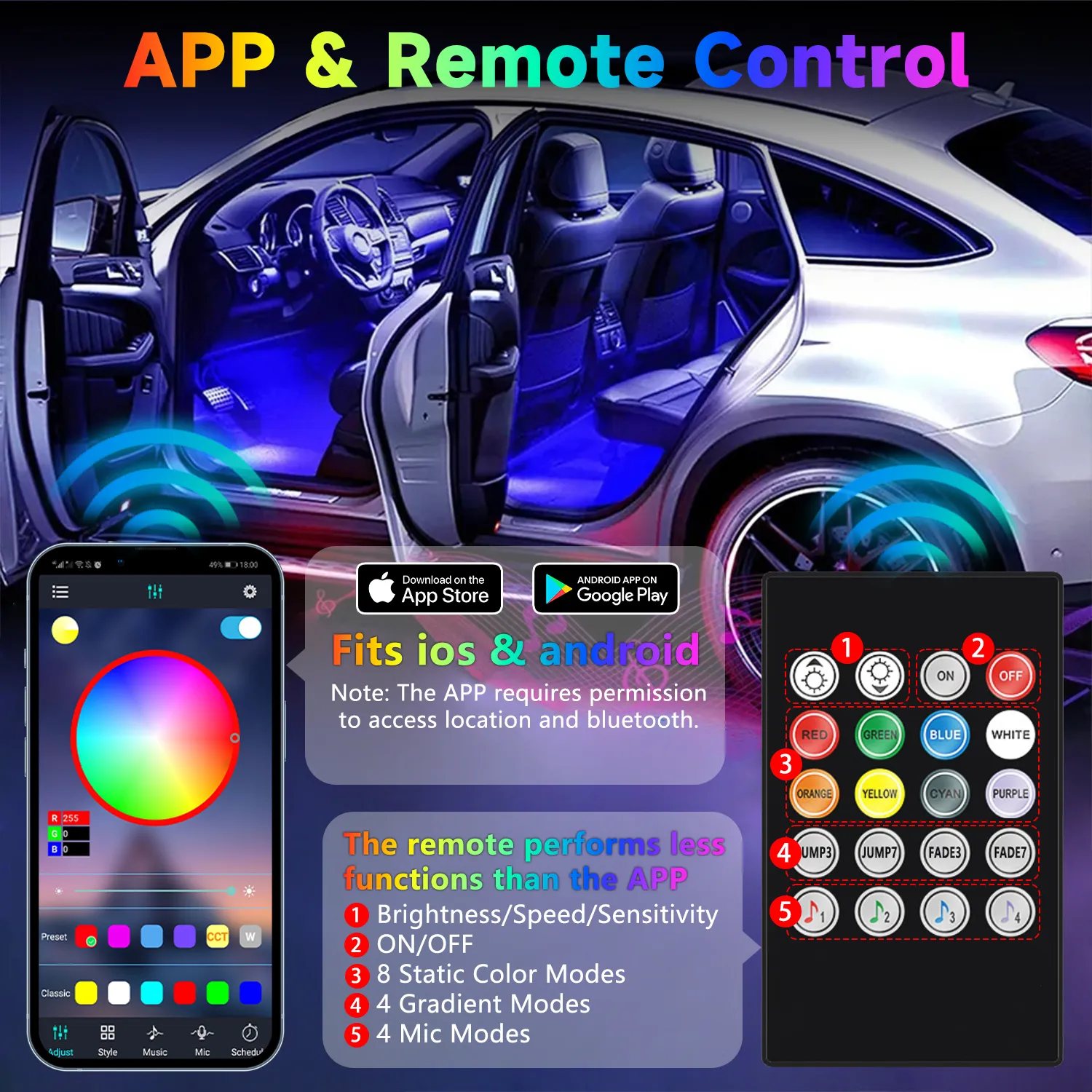 Car Footwell Lights RGB Underdash Footwell Lights with APP Control & Music Sync, 16 Million Colors DIY Mode, USB 5V thumbnail 5