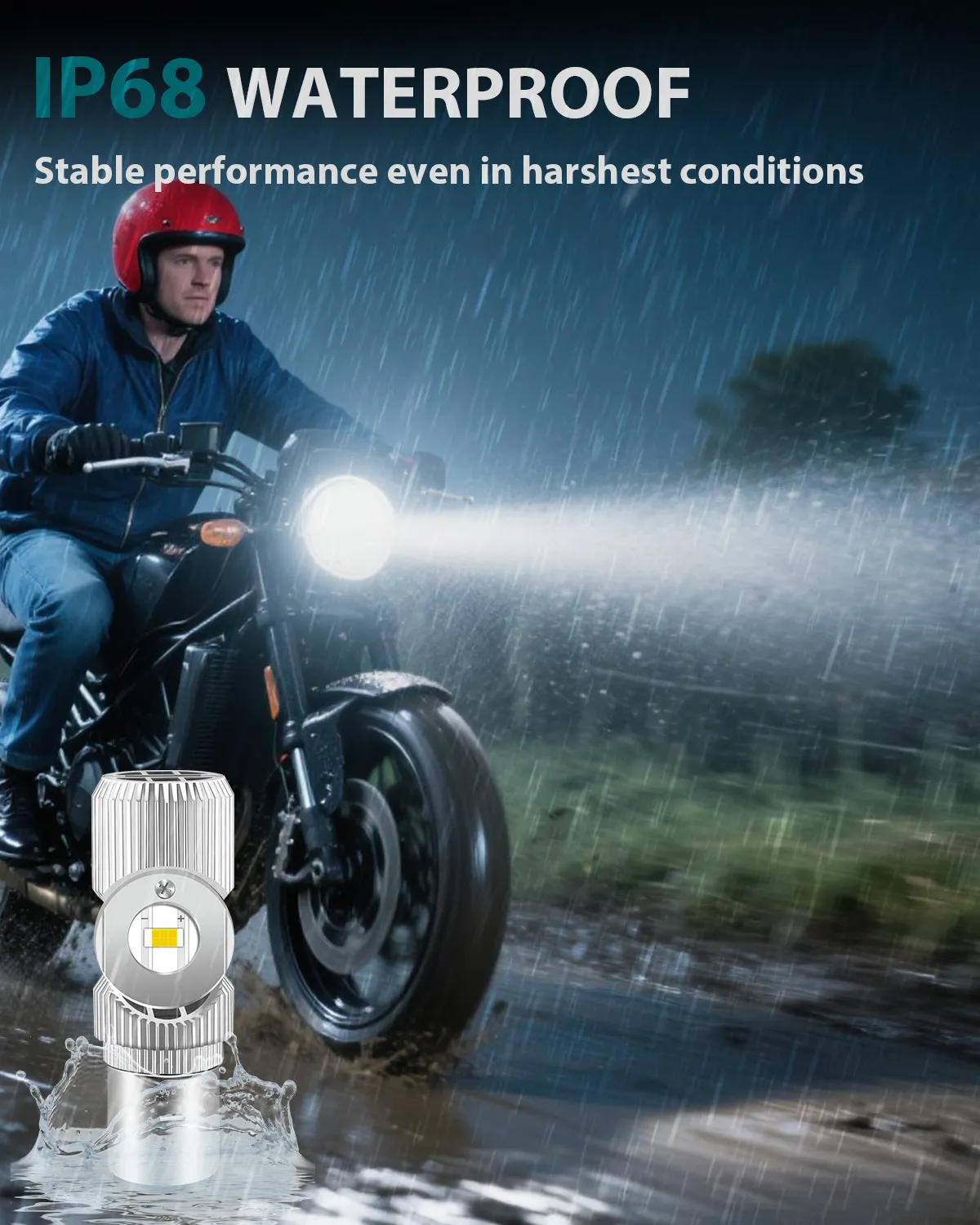 BA20D HS1 Motorcycle Headlight Bulbs High/Low Beam 7035 2SMD 12W 1200LM DC 9-80V Pack of 2 thumbnail 9