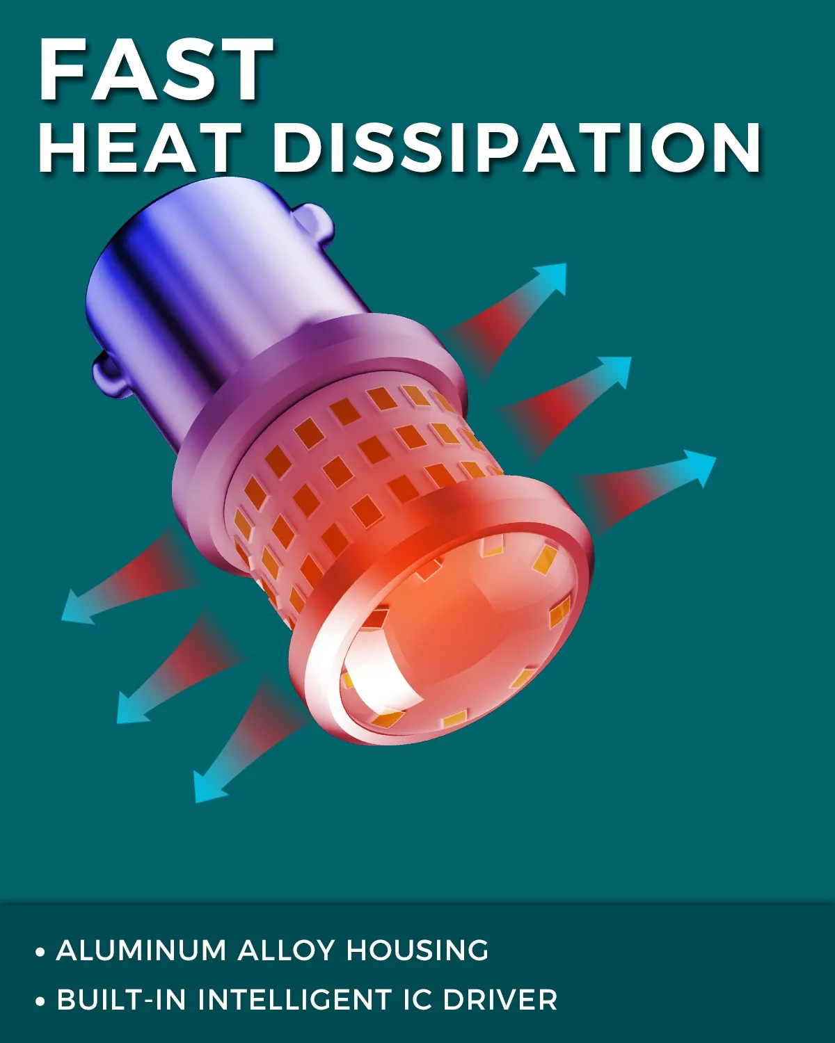 1156 1157 7440 7443 LED Light Bulbs 1200LM DC 10-60V for Car DRL Brake Turn Signal Lights (Pack of 2) thumbnail 8