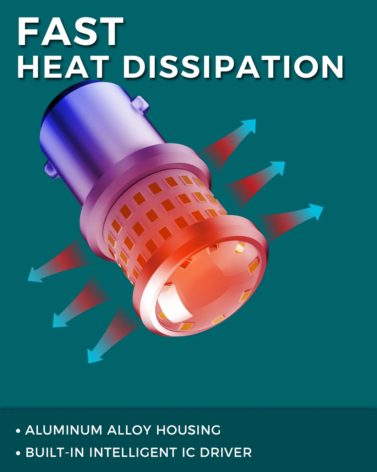 1156 1157 7440 7443 LED Light Bulbs 1200LM DC 10-60V for Car DRL Brake Turn Signal Lights (Pack of 2) thumbnail 12