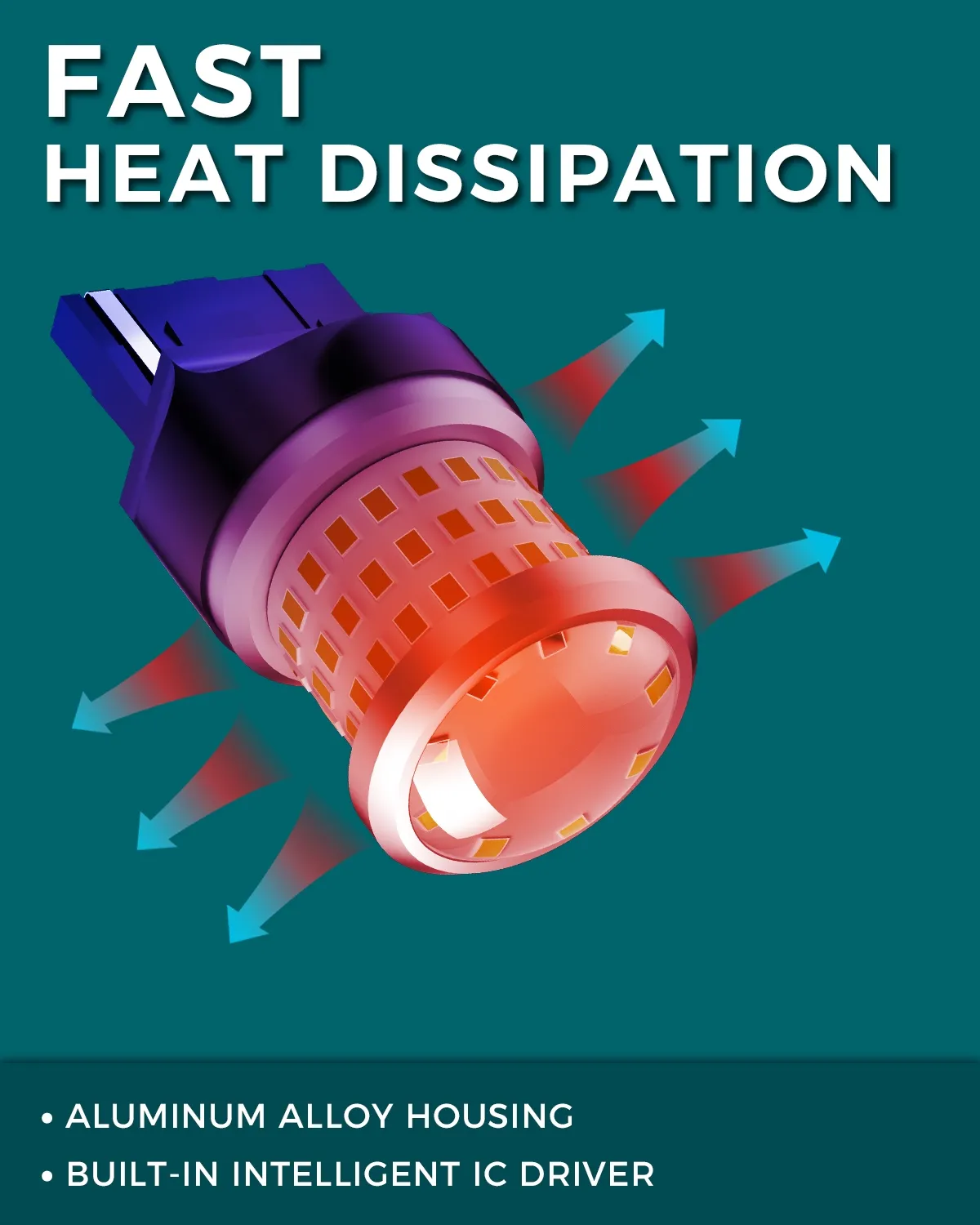 1156 1157 7440 7443 LED Light Bulbs 1200LM DC 10-60V for Car DRL Brake Turn Signal Lights (Pack of 2) thumbnail 16