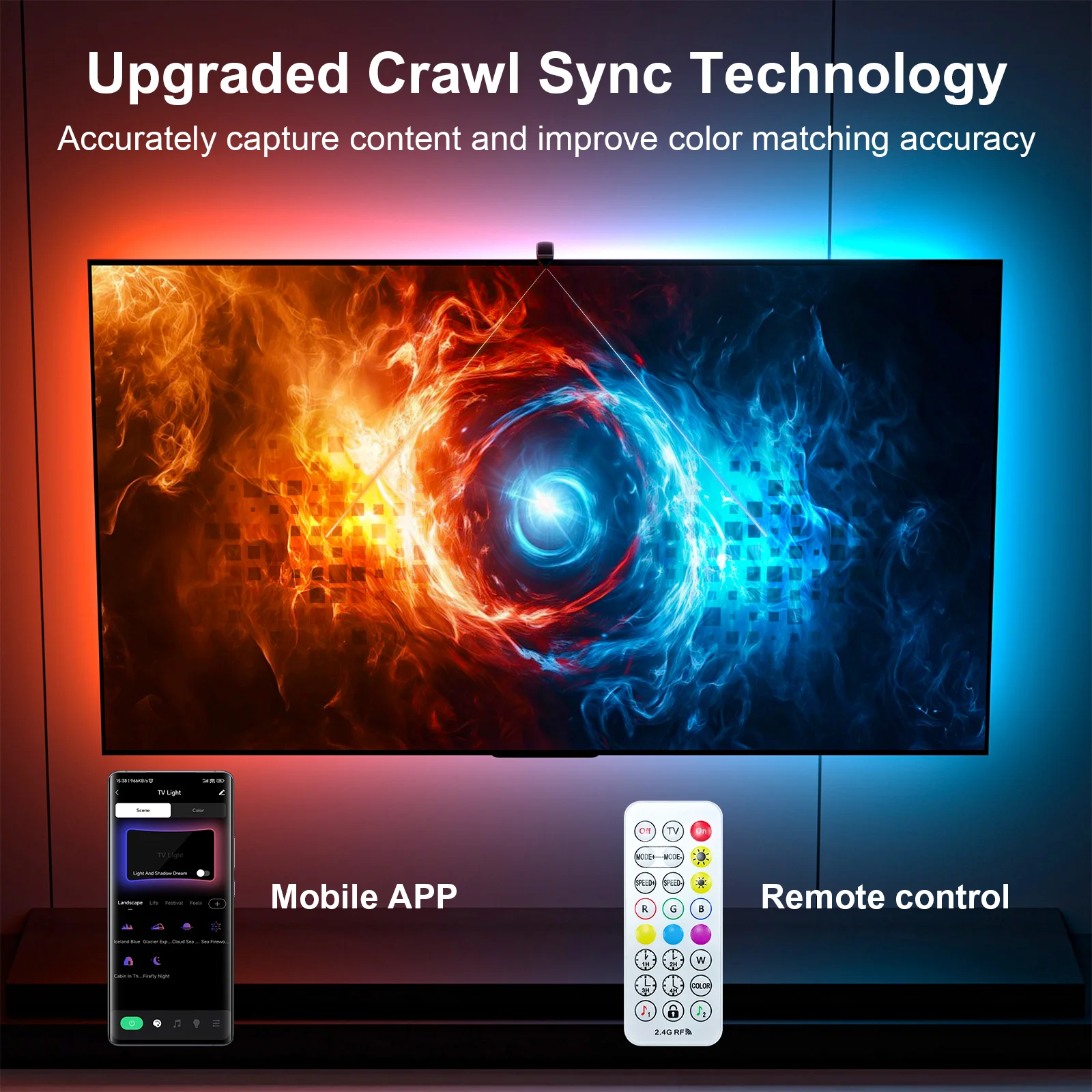 RGBIC TV Backlight Strip with Zero-Latency Screen Sync, Music Sync, High-Density LEDs, Smart App & Remote Control, Auto On/Off Ambient Lighting for Home Theater/Gaming thumbnail 5